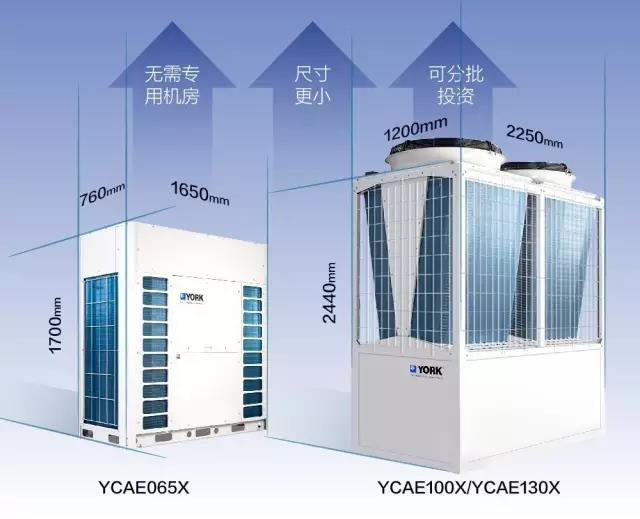 博瑞恒青：约克空调|约克水冷模块机组|YCWE系列|YCWE20SC|YCWE30SC